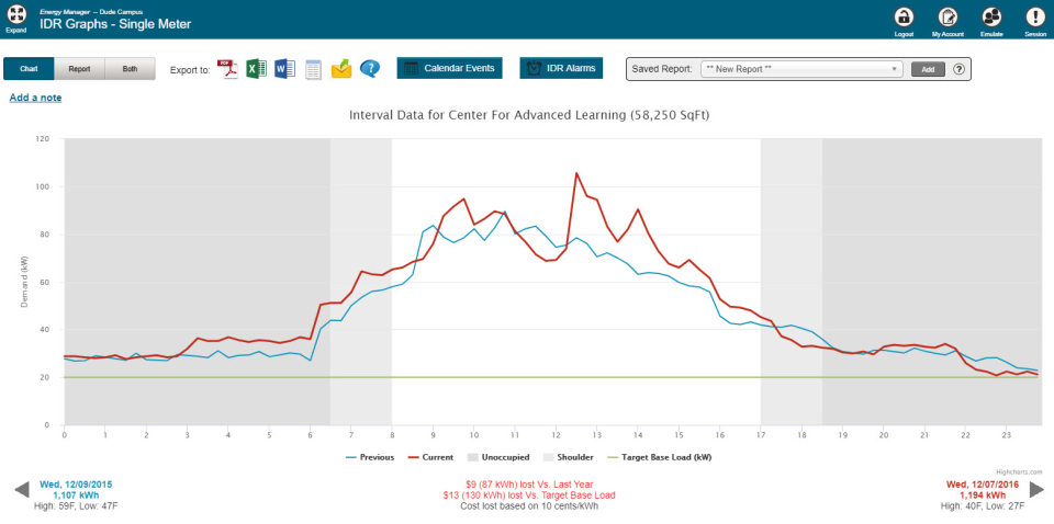 screenshot of Energy Manager